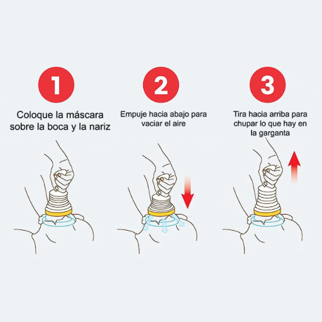 Kit De Emergencia Anti Asfixia